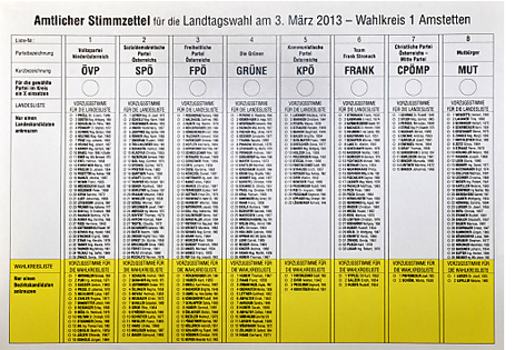 Amtlicher Stimmzettel für die Landtagswahl 2013, Bezirk Amstetten