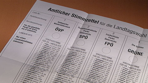 Ausschnitt Stimmzettel für Landtagswahl 2013