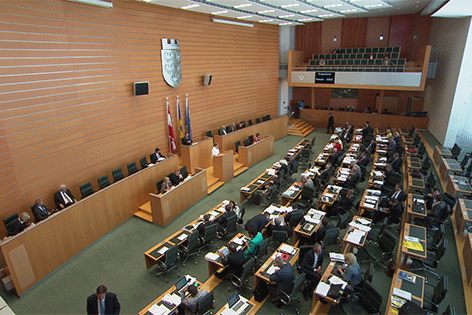 Landtagssitzung von oben am 18.6.2014