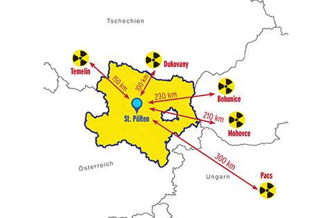 Grafik Atomkraft