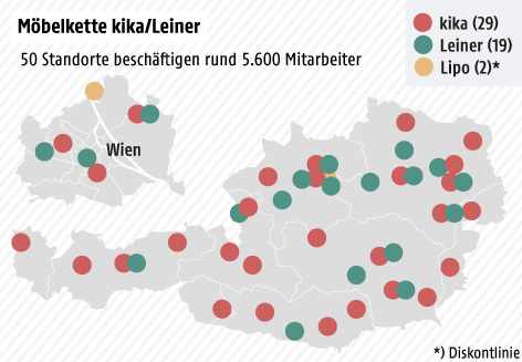 kika/leiner-Filialen in Österreich
