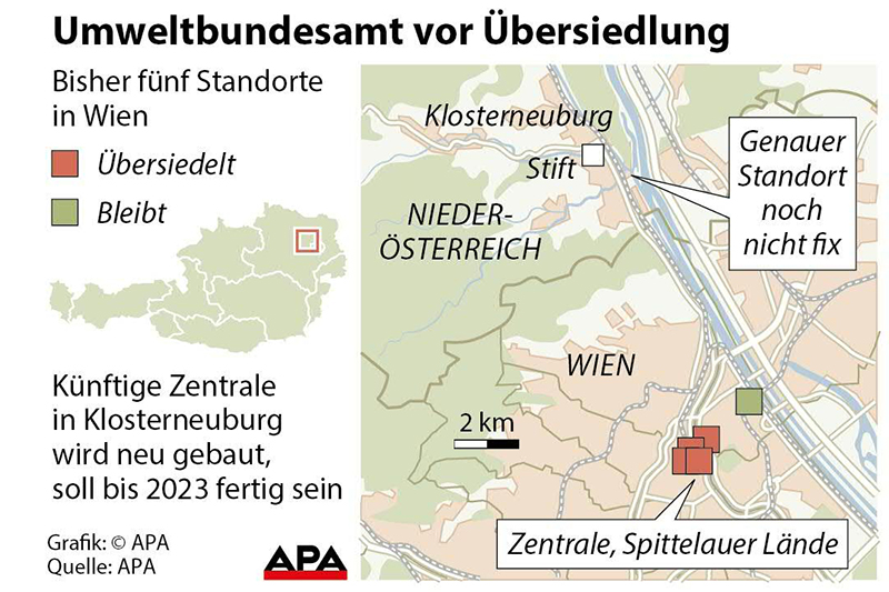 Grafik Umweltbundesamt Übersiedlung Klosterneuburg